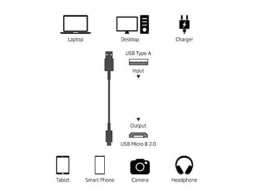 (Open Box) Amazonbasics Double Braided Nylon Micro USB Charging Cable for Android Smartphone (3 Feet, Gold)