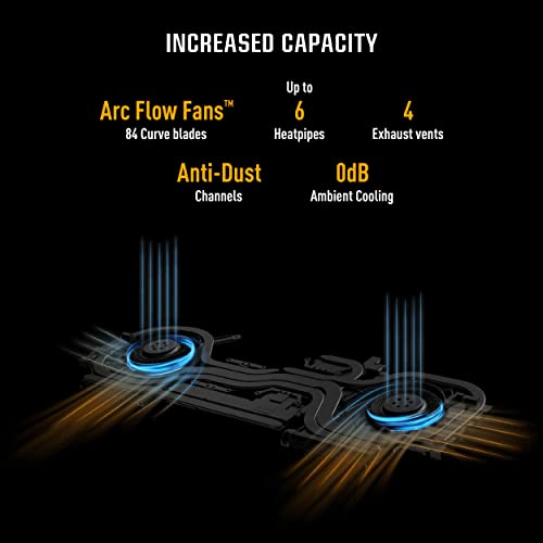 (Brand Refurbished)ASUS TUF Gaming A16 Advantage Edition (2023), AMD Ryzen 9 7940HS, 16" FHD+ 165Hz, 8GB Radeon RX 7600S, Gaming Laptop (16GB/1TB SSD/Win 11/Office 2021/Sandstorm/2.20 Kg) FA617XS-N3026WS