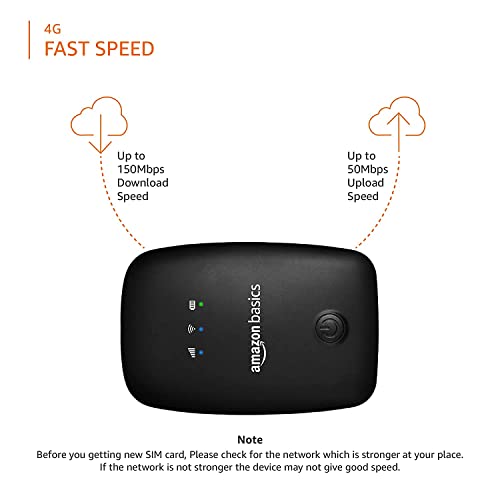 (Open Box) amazon basics 4G LTE Wireless Dongle with All Sim Network Support|Plug&Play Data Card Stick with Up to 150Mbps WiFi Hotspot|2100Mah Rechargeable Battery|Sim Adapter Included (White),Single_Band