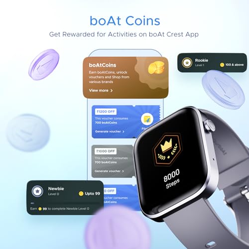 (Without Box) boAt Wave Lite Smart Watch w/ 1.69" (4.2 cm) HD Display, Heart Rate & SpO2 Level Monitor, Multiple Watch Faces, Activity Tracker, Multiple Sports Modes & IP68 (Deep Blue)