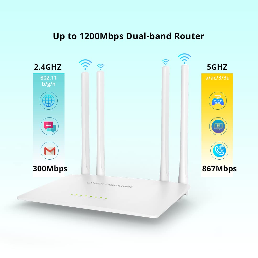 (Open Box) Match LB-Link AC1200 Dual-Band Router | 5G + 2.4G Router | 1200mbps (300+866) Speed | 4 * 6dBi high-gain Antennas| Superior Wireless Coverage, White