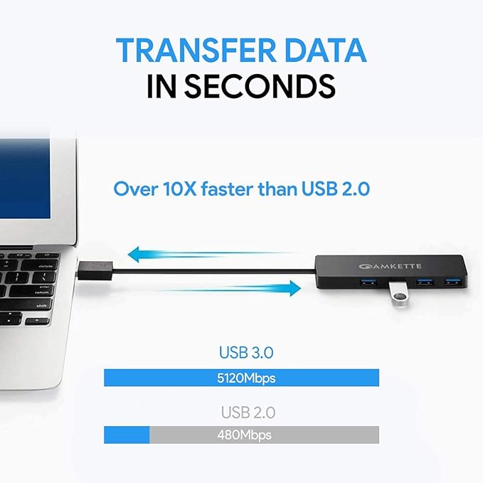 (Open Box) Amkette 4 Port Superspeed USB Hub 3.0 for PC/Laptops, Portable Data Hub with Hi-Speed Data Transfer Up to 5 GBPS |Charging Function| Strong and Durable| Power Supply Port and 80 cm Long Cable (Black)