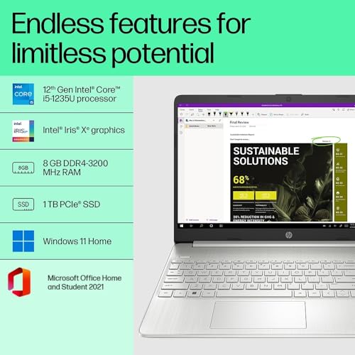 (BRAND REFURBISHED)HP Laptop 15, 12th Generation Intel® Core i5-1235U,15.6-inch(39.6 cm),FHD,8GB DDR4 RAM,1TB SSD,Intel Iris Xe Graphics, Backlit Kb,Dual Speakers,Win 11 + MSO'21,Natural Silver,1.69 kg,15s-fq5331TU