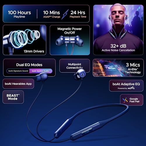 (Open Box)boAt Rockerz 255 Touch Neckband with Full Touch Controls,Spatial Audio,Up to 30H Playtime,ASAP Charge,Beast Mode,Enx Technology(Deep Blue),in-Ear,Bluetooth