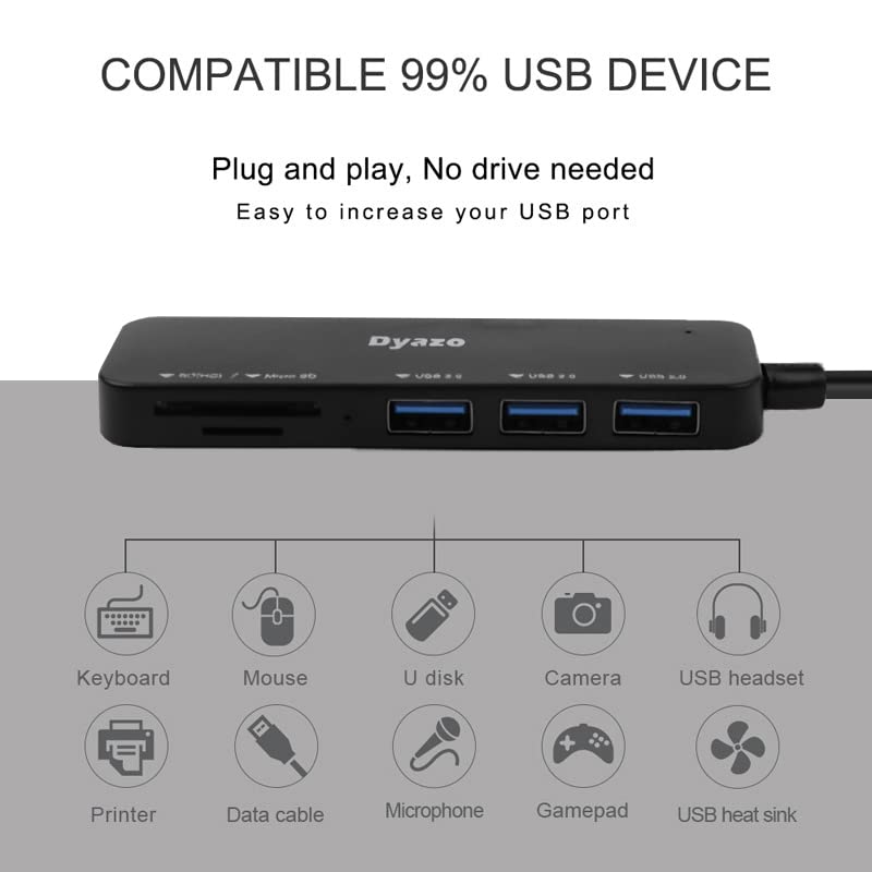 (Open Box)Dyazo 3-Port USB Data Hub High Speed Splitter Plug/Box/Adapter Expansion, Small, Compact, Universal Data Transfer, Wide Compatibility: Windows, Mac OS (Black)