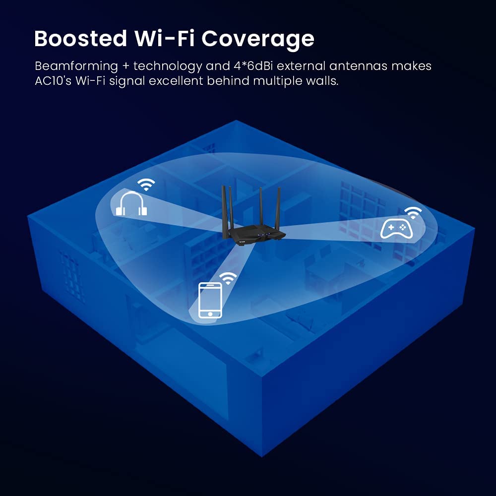 (Open Box) Tenda AC21 2100Mbps Dual Band Gigabit Wireless Router, MU-MIMO, Easy Setup, Supports Guest Network, Parental Control, Client Filter, IPv6 (Black, Not a Modem)
