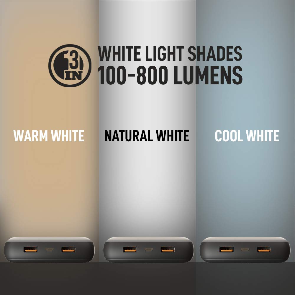 (Open Box) Syska 10000 mAh Power Bank (White, Lithium Polymer, for Mobile)