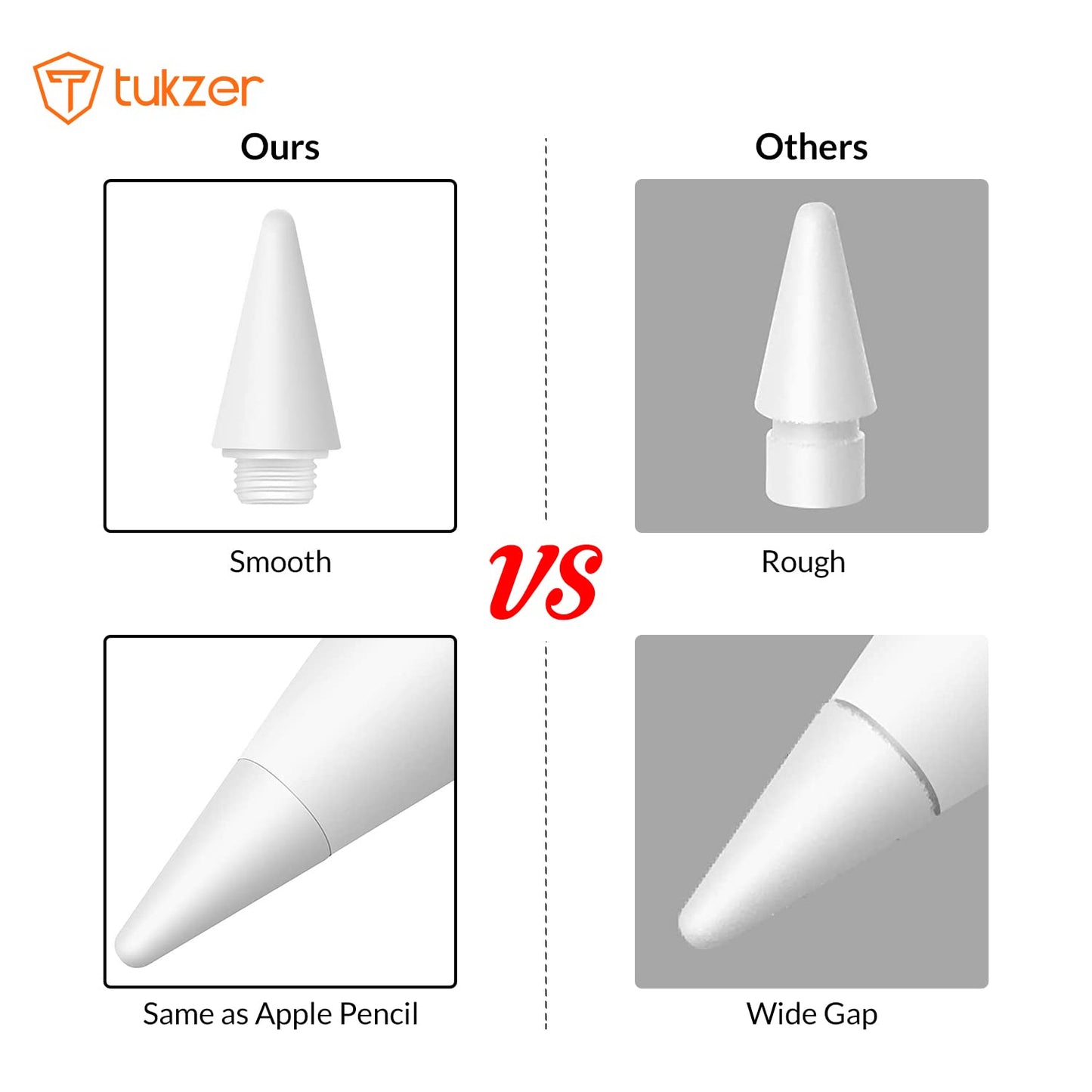 (Open Box)Tukzer 5-Replacement Tip Compatible with Tukzer Stylus Pen for iPad Palm Rejection, 2nd Gen Compatible for (2018-2021) iPad 6/7/8/9 Gen; iPad Pro(11/12.9") iPad Mini (5,2021) iPad Air 3rd Gen(TZ-TIP1)