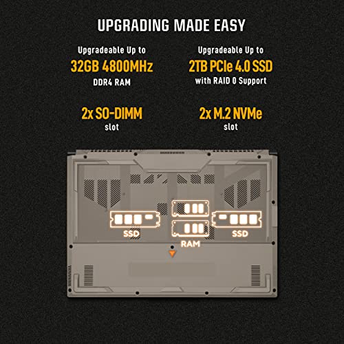 (Brand Refurbished)ASUS TUF Gaming A16 Advantage Edition (2023), AMD Ryzen 9 7940HS, 16" FHD+ 165Hz, 8GB Radeon RX 7600S, Gaming Laptop (16GB/1TB SSD/Win 11/Office 2021/Sandstorm/2.20 Kg) FA617XS-N3026WS