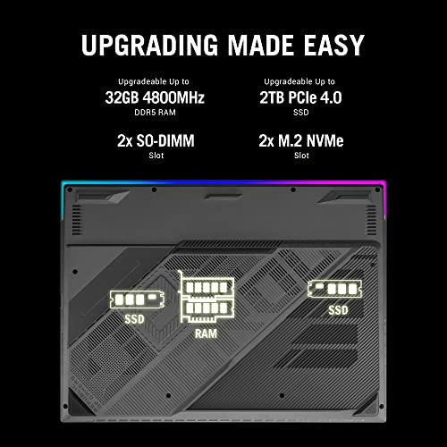 (Brand Refurbished)ASUS ROG Strix G16 (2023) 64WHrs Battery, Intel Core i5-13450HX 13th Gen, 16" FHD+ 165Hz, 6GB RTX 3050, Gaming Laptop (16GB/1TB SSD/Windows 11/Office 2021/4-Zone RGB KB/Gray/2.50 Kg) G614JJ-N3088WS