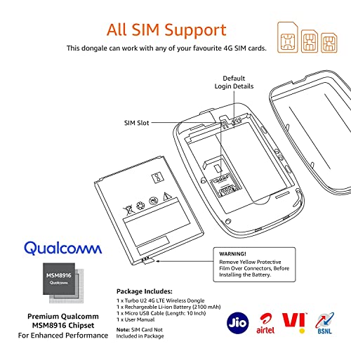 (Open Box) amazon basics 4G LTE Wireless Dongle with All Sim Network Support|Plug&Play Data Card Stick with Up to 150Mbps WiFi Hotspot|2100Mah Rechargeable Battery|Sim Adapter Included (White),Single_Band