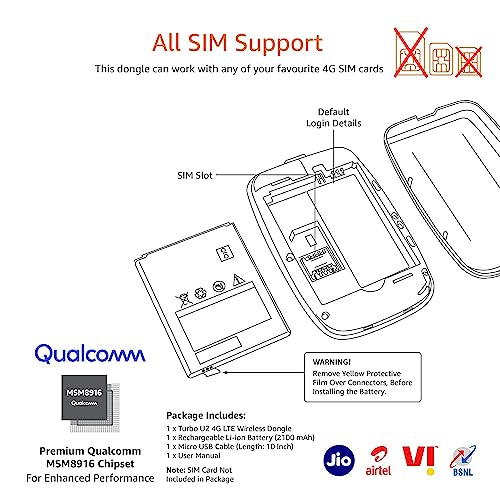 (Open Box) amazon basics 4G LTE Wireless Dongle with All Sim Network Support|Plug&Play Data Card Stick with Up to 150Mbps WiFi Hotspot|2100Mah Rechargeable Battery|Sim Adapter Included (White),Single_Band