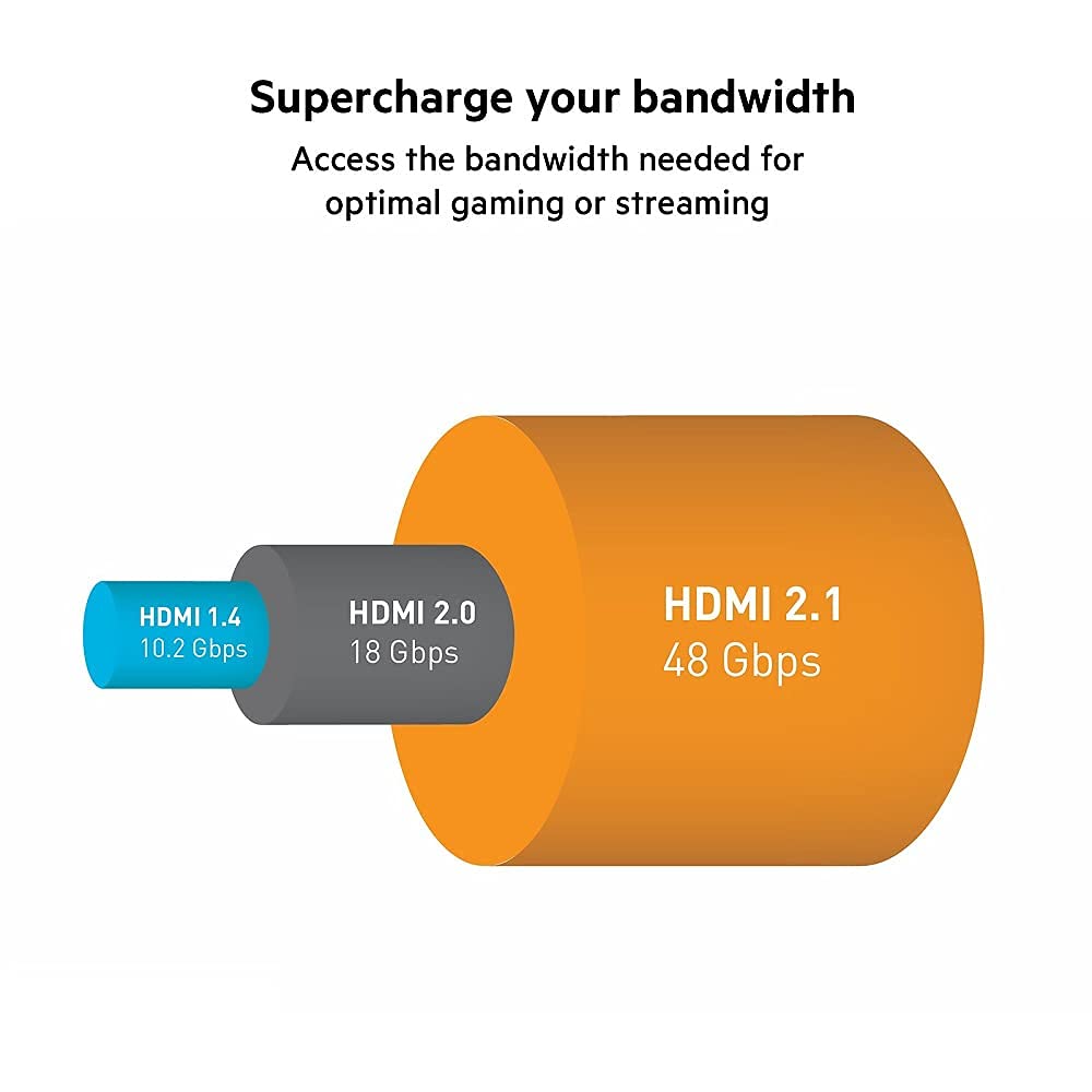 (OPEN BOX )Belkin Ultra HD High Speed HDMI® Cable, Supports 8K and 4K, HDMI 2.1 Certified, Dolby Vision, Black