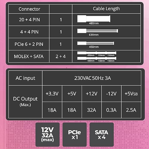 (Open Box)Zebronics 450W Black Gold Power Supply with 3X SATA connectors, 2X Molex, 80mm Built-in Fan, Extra Long Cables, 1.2 Meter Power Cable and Suitable for Regular use Computers