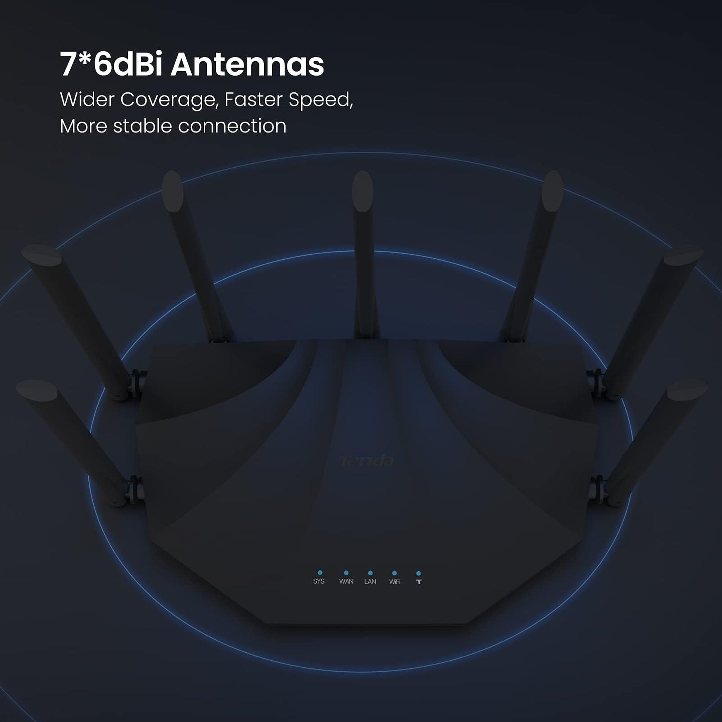 (Open Box) Tenda AC21 2100Mbps Dual Band Gigabit Wireless Router, MU-MIMO, Easy Setup, Supports Guest Network, Parental Control, Client Filter, IPv6 (Black, Not a Modem)