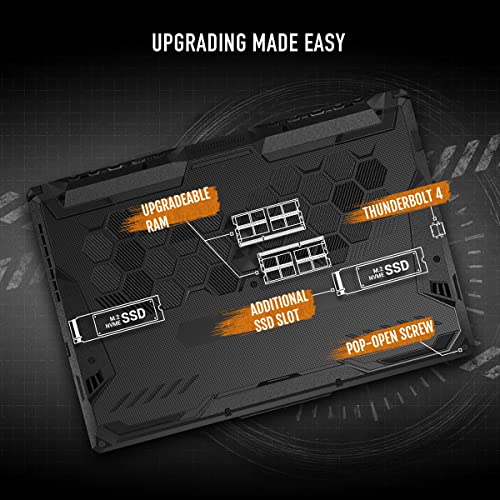 (Brand Refurbished)ASUS TUF Gaming F15 - Gaming Laptop, Intel Core i5-11260H 11th Gen, 15.6-inch (39.62 cm) FHD 144Hz, (8GB/512GB SSD/4GB NVIDIA RTX 2050/Win 11/ RGB Backlit/Black/2.30 kg),FX506HF-HN075W