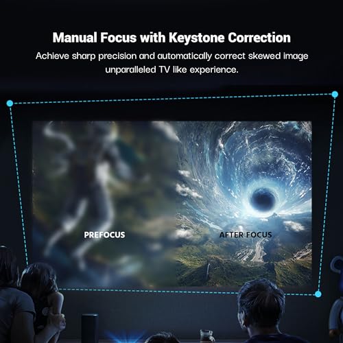 (Open Box) Lifelong Lightbeam Smart Projector for Home 4K Support, Native 720p HD Resolution, 2500 Lumen, Rotabable Design, Speaker, Android 11 with Built-in Apps (Netflix, Prime, Youtube) WiFi, 100''Max Display
