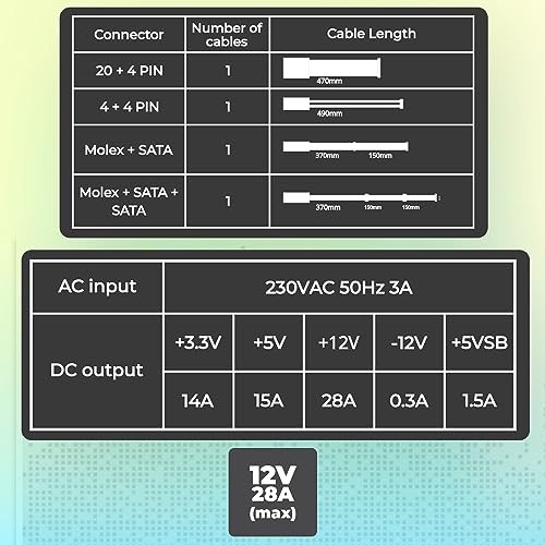 (Open Box)Zebronics 450W Black Gold Power Supply with 3X SATA connectors, 2X Molex, 80mm Built-in Fan, Extra Long Cables, 1.2 Meter Power Cable and Suitable for Regular use Computers