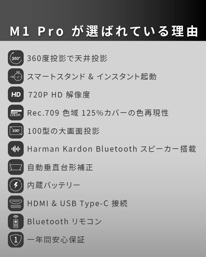 (Open Box) Viewsonic M1 Mini Portable Projector | Jbl Speaker | Hdmi | Auto Keystone |Built-in Battery |100" Projection Image 854 X 480 | 100 Lumen - White