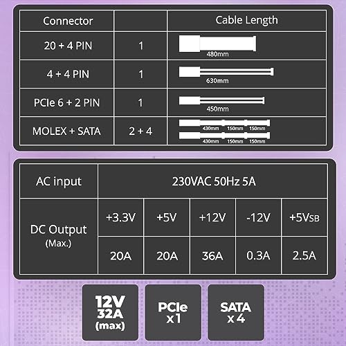 (Open Box)Zebronics 450W Black Gold Power Supply with 3X SATA connectors, 2X Molex, 80mm Built-in Fan, Extra Long Cables, 1.2 Meter Power Cable and Suitable for Regular use Computers