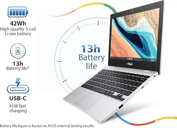 (Brand Refurbished) Asus Chromebook Celeron Dual Intel Core - (4 Gb/64 Gb Emmc Storage/Chrome Os) Cx1101Cma-Gj0007 Chromebook (11.6 Inches, Transparent Silver, 1.24 Kg)