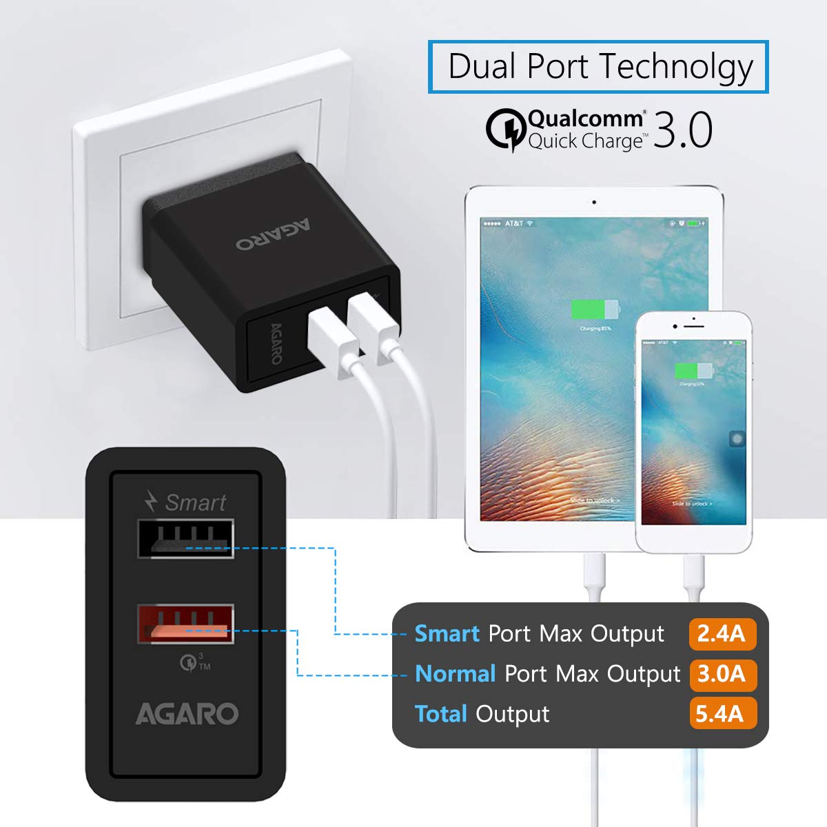 AGARO Blaze Qualcomm Certified Dual Port Quick Wall Charge Adapter 5.4A
