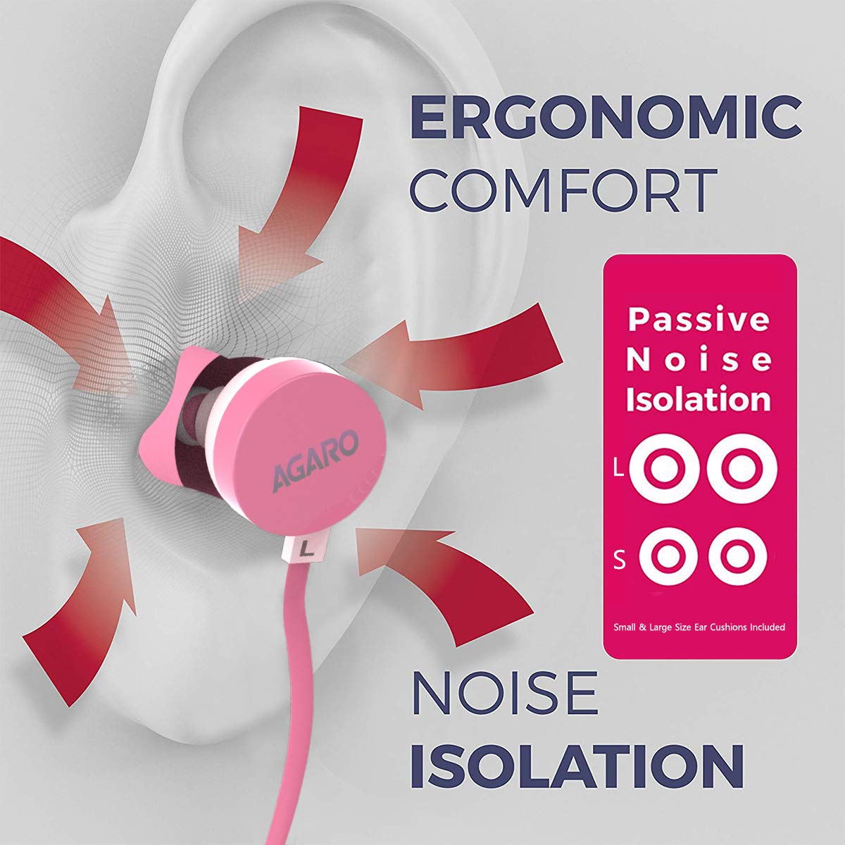 (Open Box) AGARO Rejoice Earphone with Mic