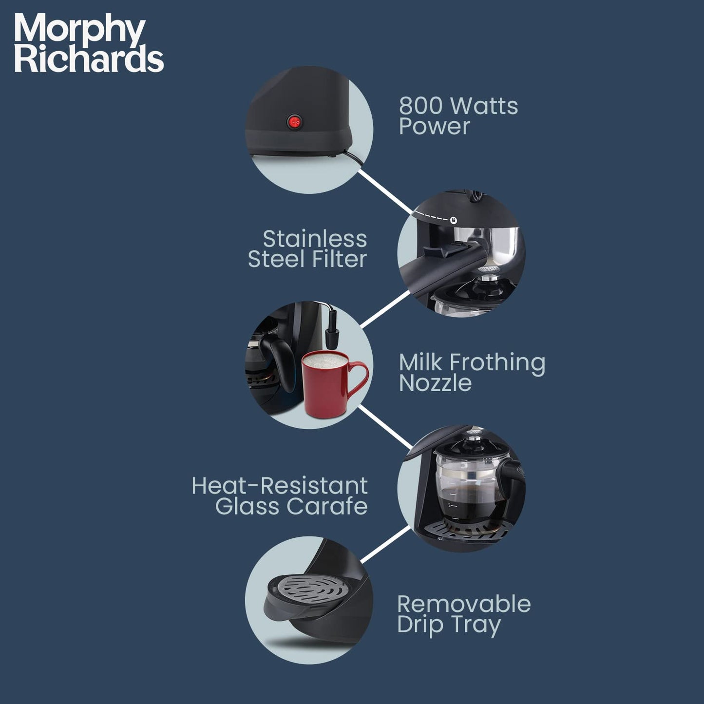 (Open Box) Morphy Richards New Europa 800-Watt Espresso and Cappuccino 4-Cup Coffee Maker (Black)