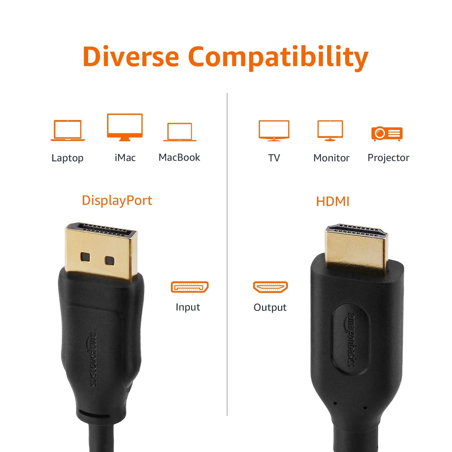 (Open Box) Amazon Basics 6-Feet DisplayPort (not USB port) to HDMI Cable Black