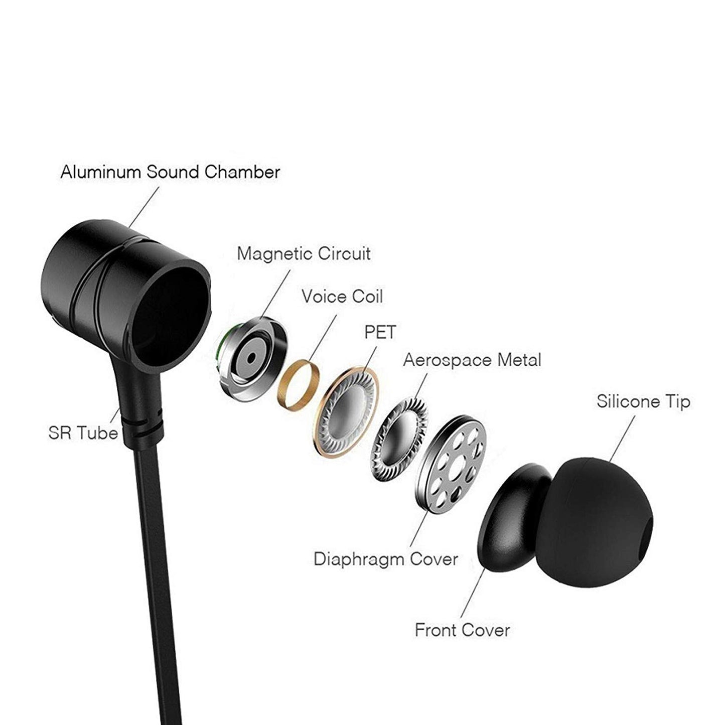 (Open Box) Ant Audio W56 Wired in Ear Earphone with Mic (Black)