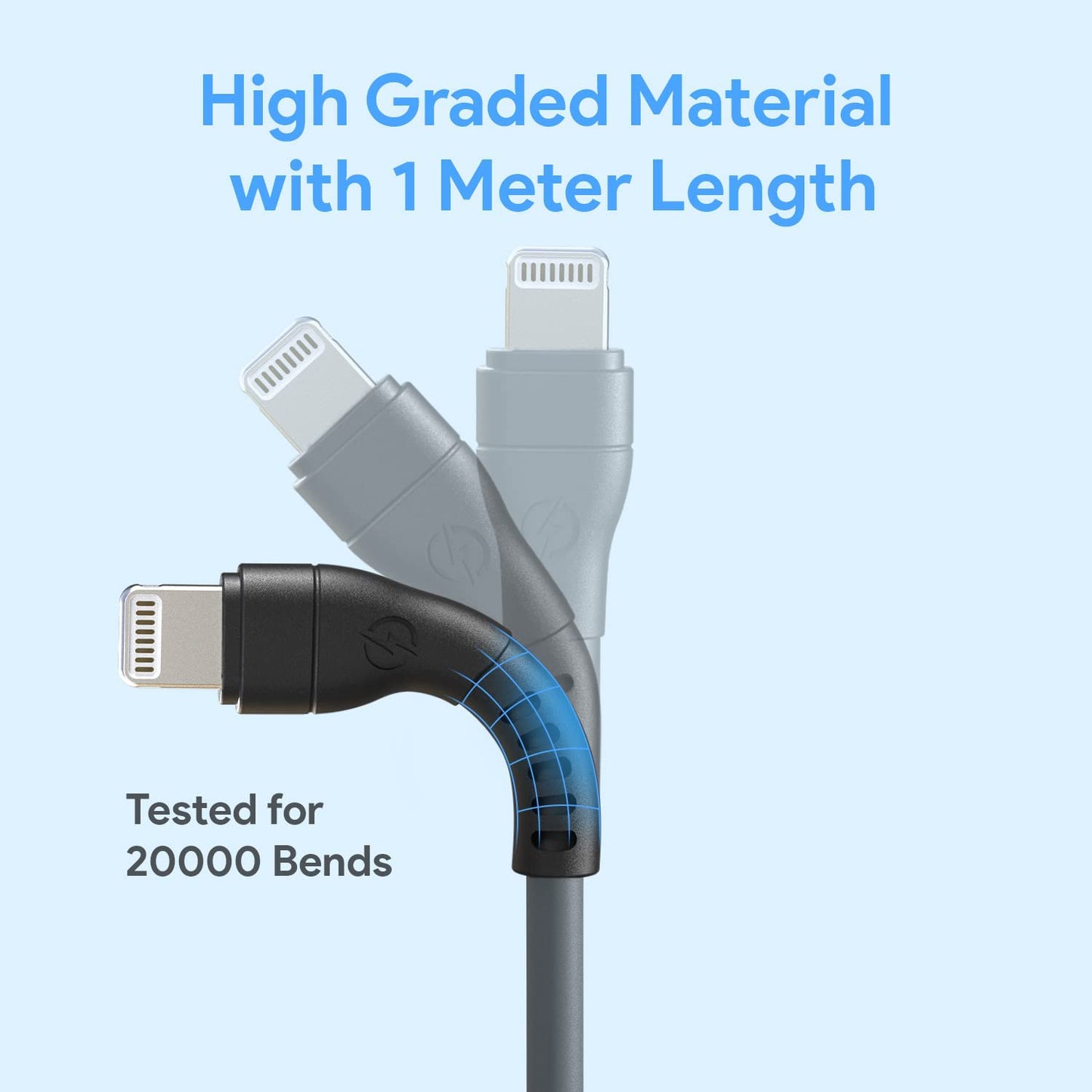 (Open Box) Amkette 30 Pin to USB Charging & Data Sync Cable for iPhone 3G/3GS/4/4s/iPad 1/2/3, iPod Nano 5th/6th Gen and iPod Touch 3rd/4th Gen -1.5m (Black)