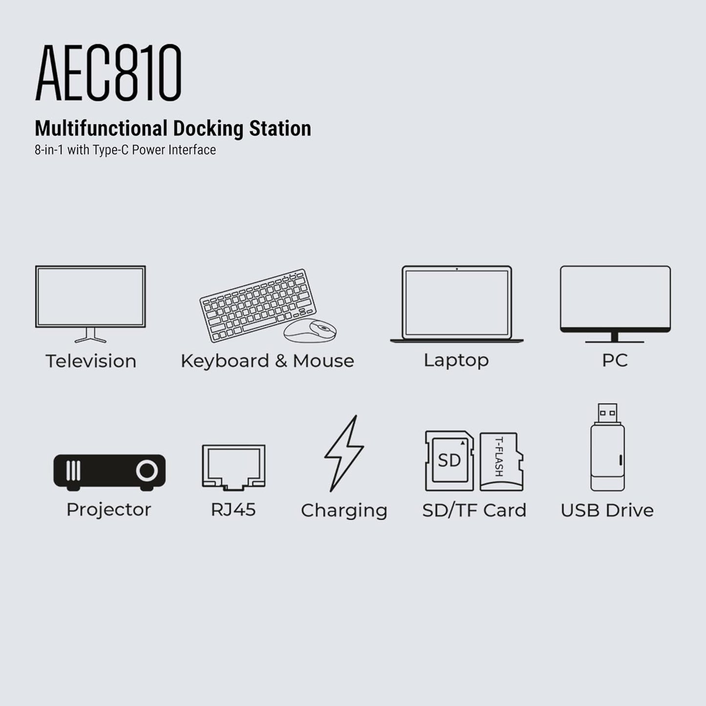 (Open Box) Ant Esports AEC810 8-in-1 USB C HUB HDMI Adapter, Type C Ethernet Card Reader,1*USB 3.0 Ports, 1*USB 2.0 Ports,Ethernet Port, SD/TF Card Slots, Compatible with Windows, Apple, Linux, Android – Grey
