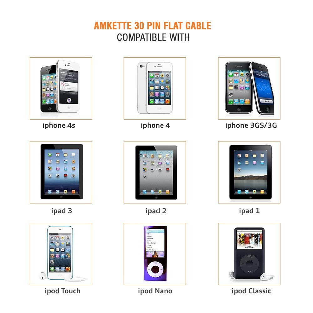 (Open Box) Amkette 30 Pin to USB Charging & Data Sync Cable for iPhone 3G/3GS/4/4s/iPad 1/2/3, iPod Nano 5th/6th Gen and iPod Touch 3rd/4th Gen -1.5m (Black)