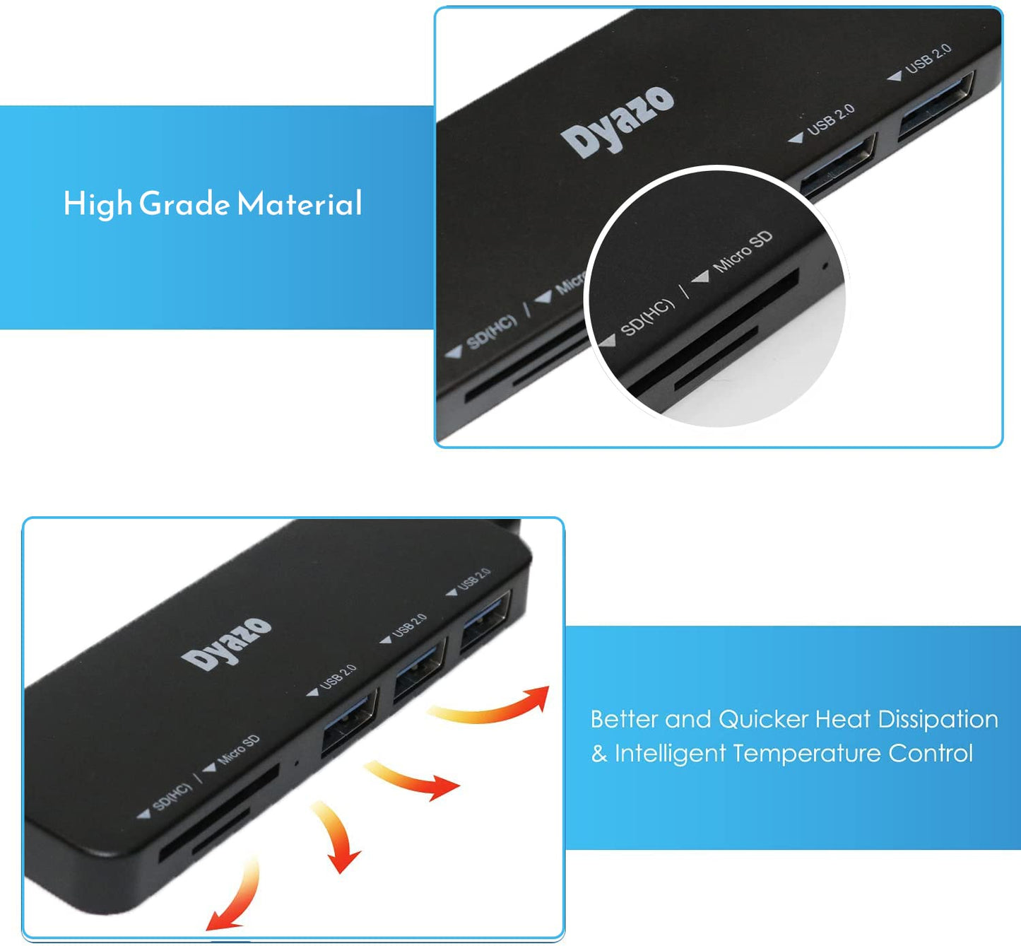 (Open Box)Dyazo 3-Port USB Data Hub High Speed Splitter Plug/Box/Adapter Expansion, Small, Compact, Universal Data Transfer, Wide Compatibility: Windows, Mac OS (Black)