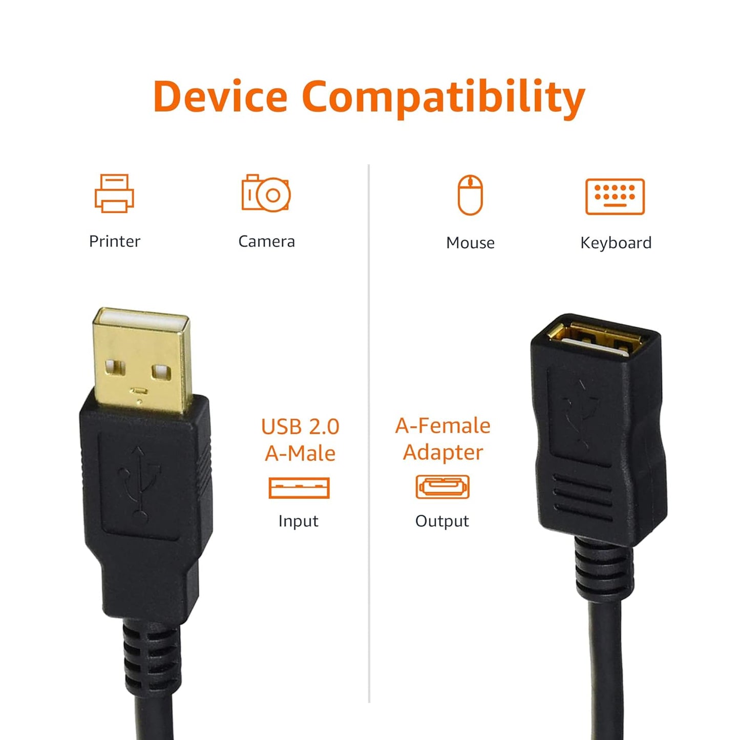 (Open Box) AmazonBasics USB 2.0 Extension Cable - A-Male to A-Female Cord, Personal Computer, Printer 6.5 Feet (Black, 2 Meters), 10-Pack