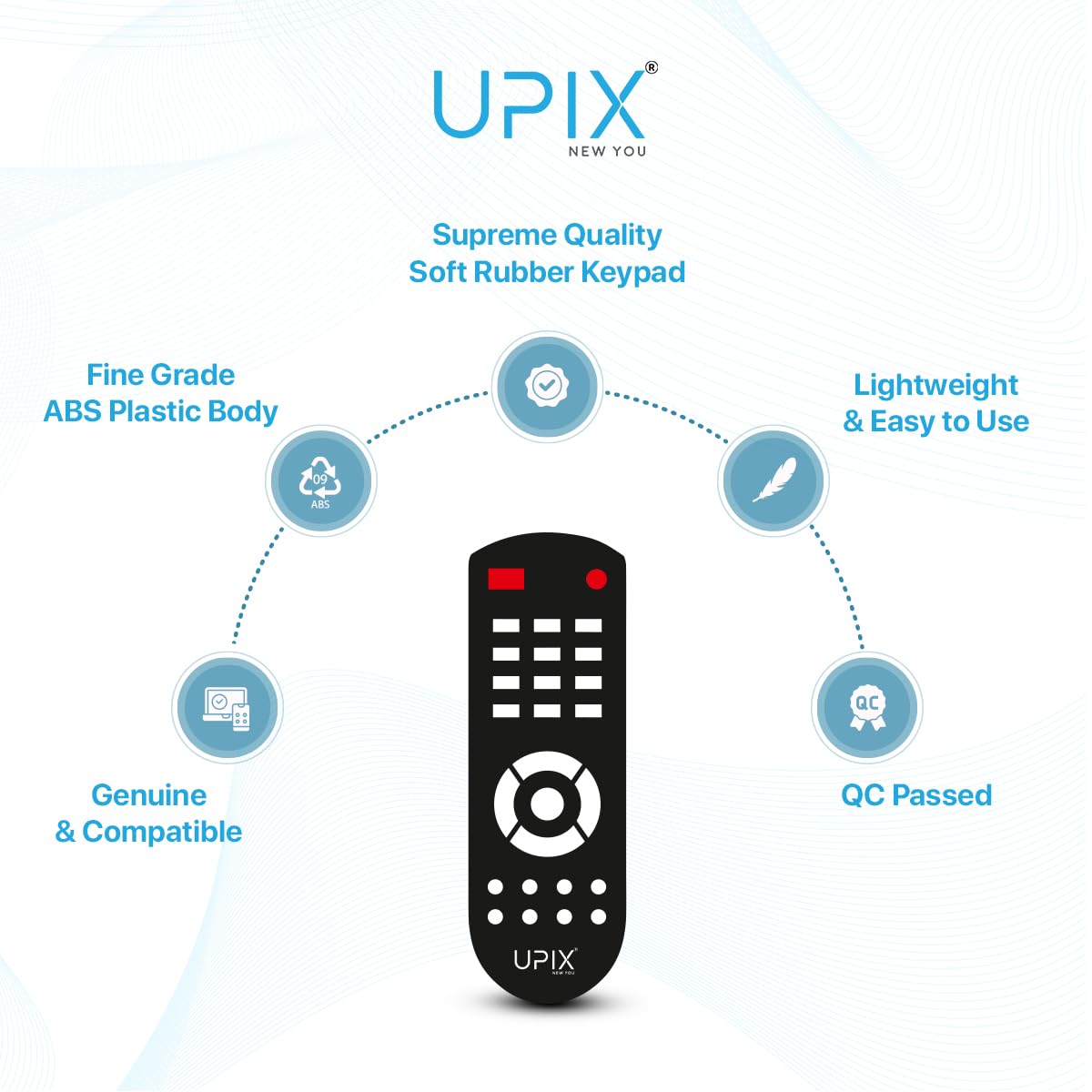 (Open Box) Upix AC Remote No. 11, Compatible/Replacement for Samsung AC Remote Control (Exactly Same Remote Will Only Work)