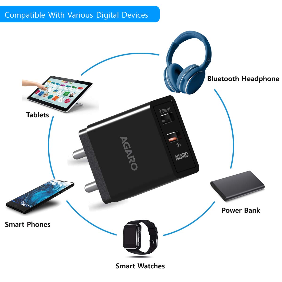 AGARO Blaze Qualcomm Certified Dual Port Quick Wall Charge Adapter 5.4A