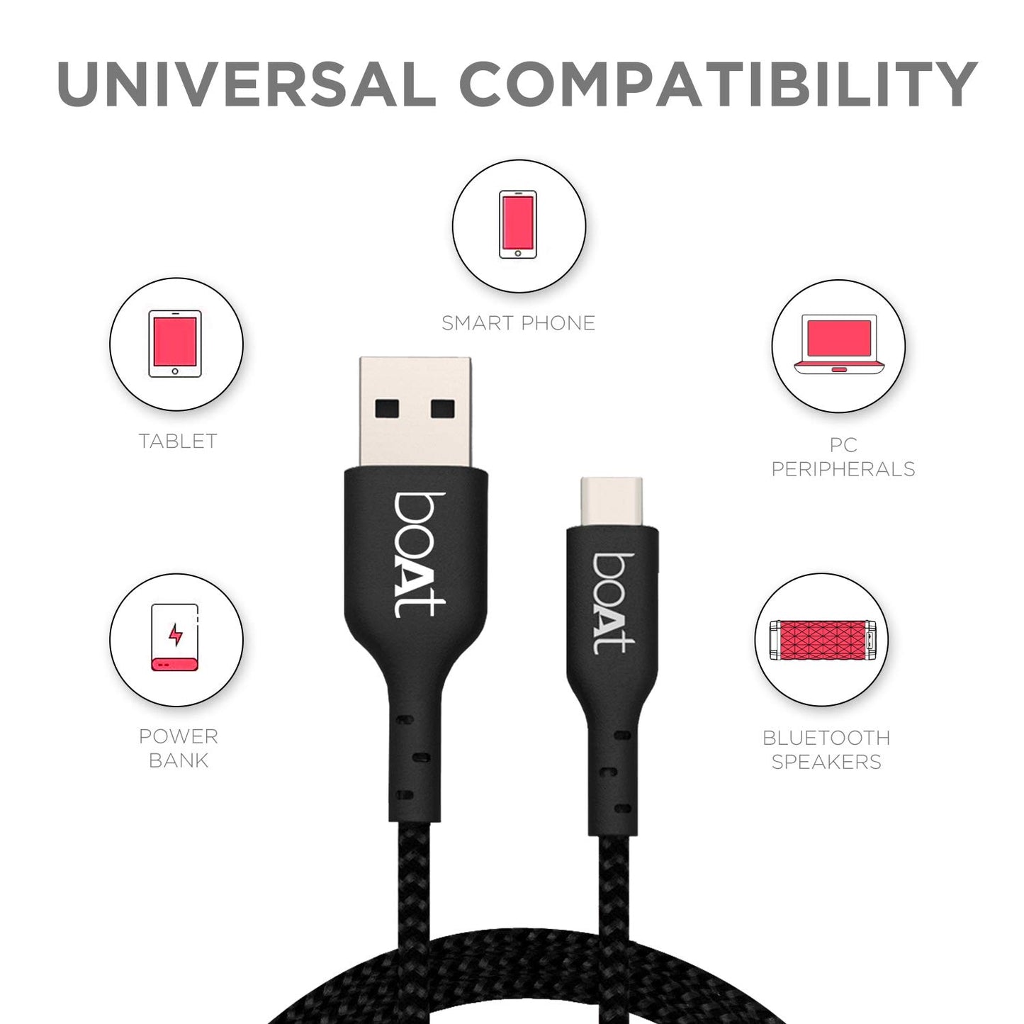 (Open Box) boAt Type C A325/A320 Tangle-free, Sturdy Type C Cable with 3A Rapid Charging & 480 Mbps Data Transmission Speed, Compatible with Smartphones & Tablets(Black)