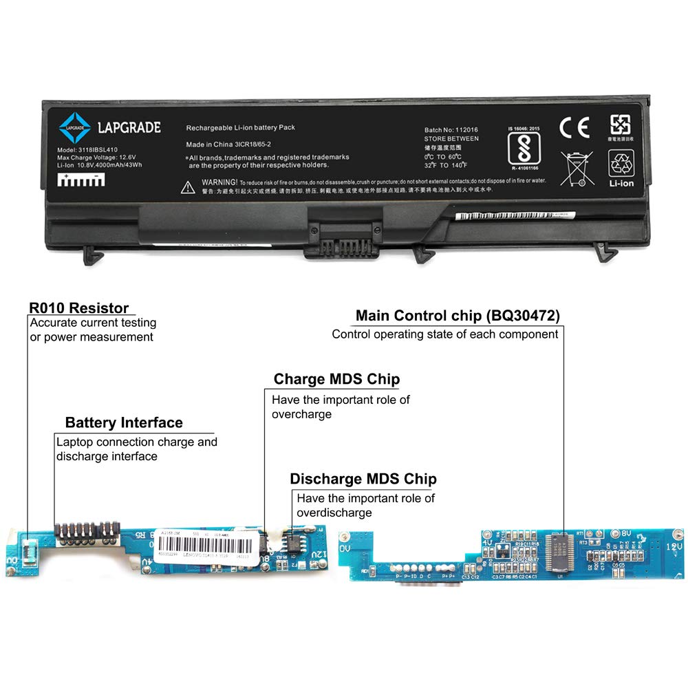 (Open Box) Lapgrade Battery for Lenovo ThinkPad T410 T510 W510 Series