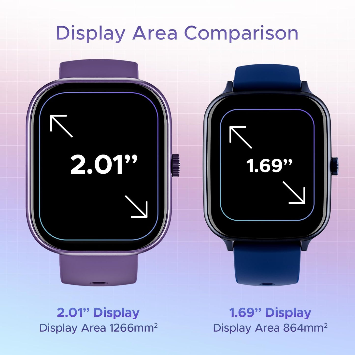 (Open Box) boAt Wave Sigma w/ 2.01" (5.1 cm) HD Display,Bluetooth Calling, Coins, DIY Watch Face Studio, 700+ Active Modes, HR&SpO2 Monitoring, Energy and Sleep Scores, Smart Watch for Men & Women(Active Black)