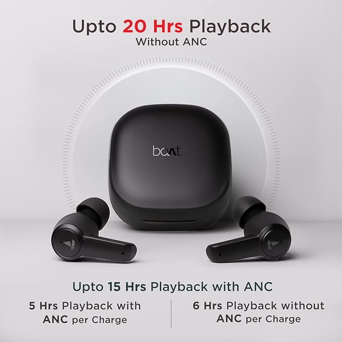 (Without Box) boAt Airdopes 413ANC True Wireless in Ear Earbuds with Active Noise Cancellation, 2 Mics ENx Tech, Signature Sound, Touch Gesture, 20 Hours Playback, ASAP Charge & Ambient Mode