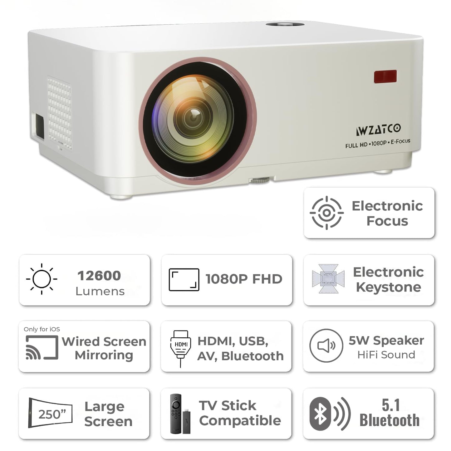 (Open Box) WZATCO Yuva Plus (Upgraded) Native 1080P Full HD Projector with 4K Support, 11700 Lumens, 250" Screen | 5 Watt HiFi Speaker, Bluetooth 5.1 | Slide Lens Door, White