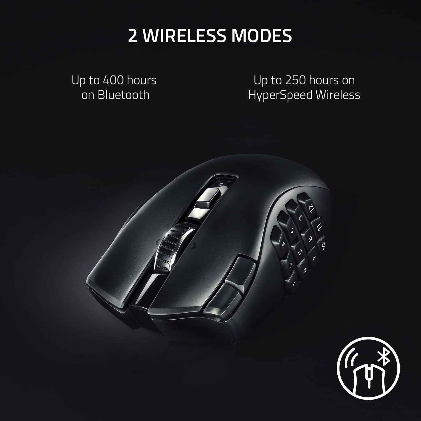 (OPEN BOX)Razer Naga V2 HyperSpeed Wireless MMO Gaming Mouse: 19 Programmable Buttons - HyperScroll Technology - Focus Pro 30K Optical Sensor - Mechanical Mouse Switches Gen2 -RZ01-03600100-R3A1