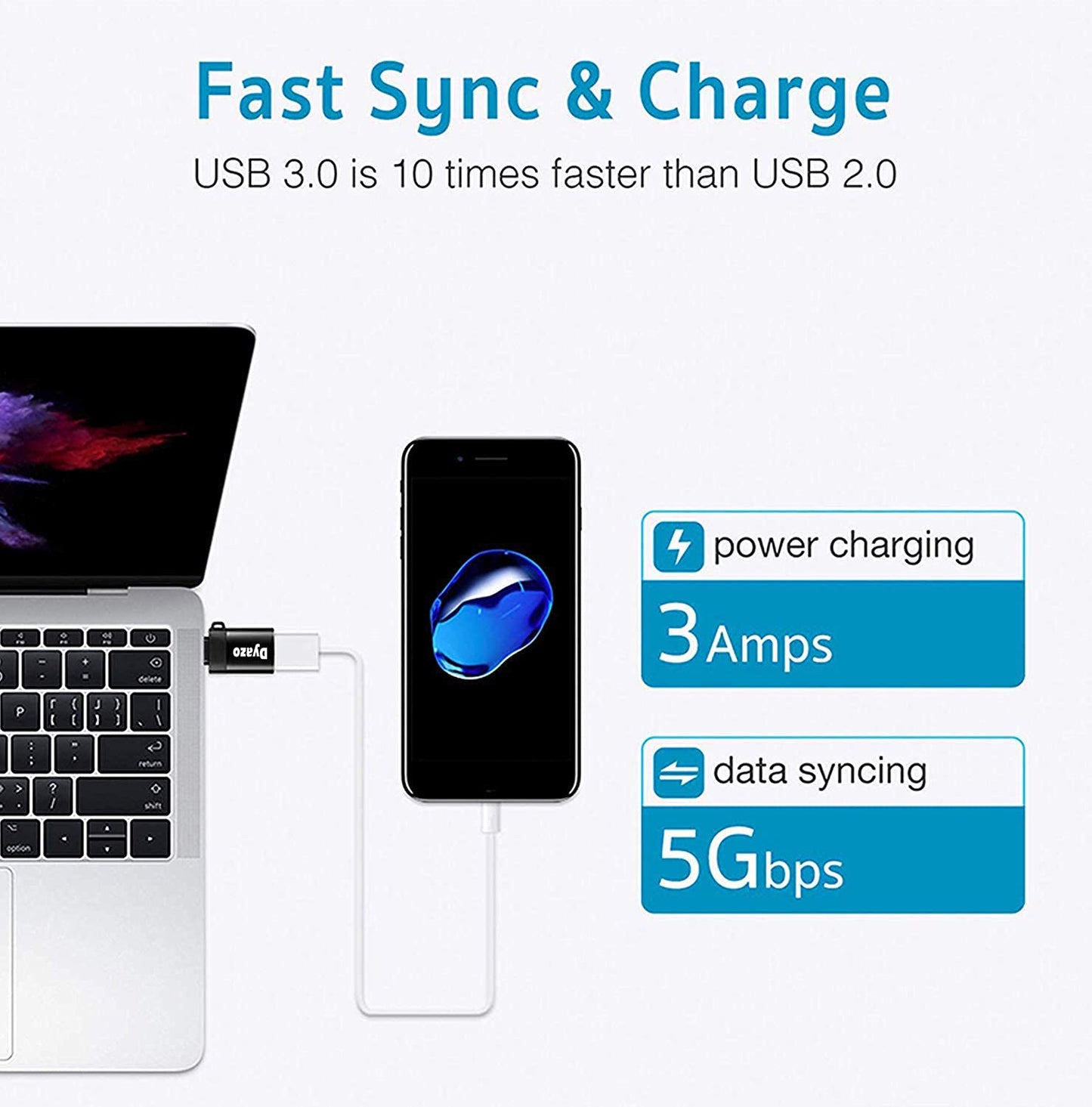 (Open Box) Dyazo Aluminium Portable High Speed Micro USB to USB A Female OTG Adapter/Converter Compatible with Samsung S6 Edje S7 Edge S4 LG G4, Mouse, Keyboard, Flash Drive All Micro O.T.G Enable Devices