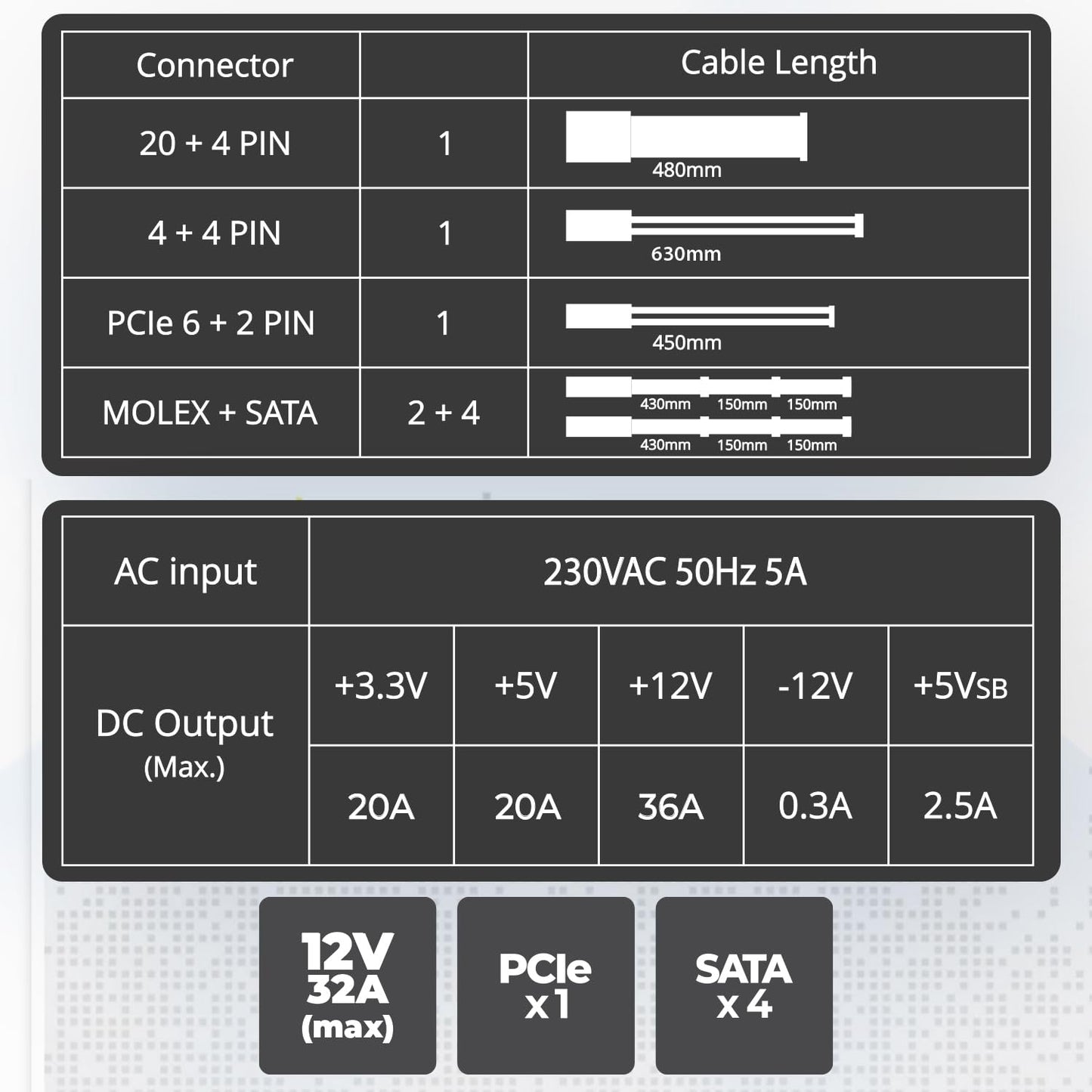 (Open Box)Zebronics 450W Black Gold Power Supply with 3X SATA connectors, 2X Molex, 80mm Built-in Fan, Extra Long Cables, 1.2 Meter Power Cable and Suitable for Regular use Computers