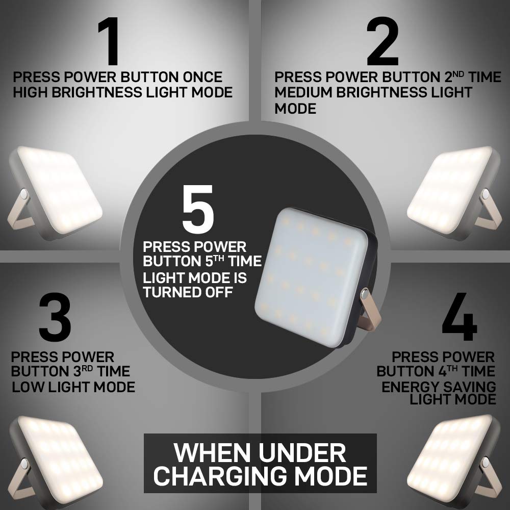 (Open Box) Syska 10000 mAh Power Bank (White, Lithium Polymer, for Mobile)