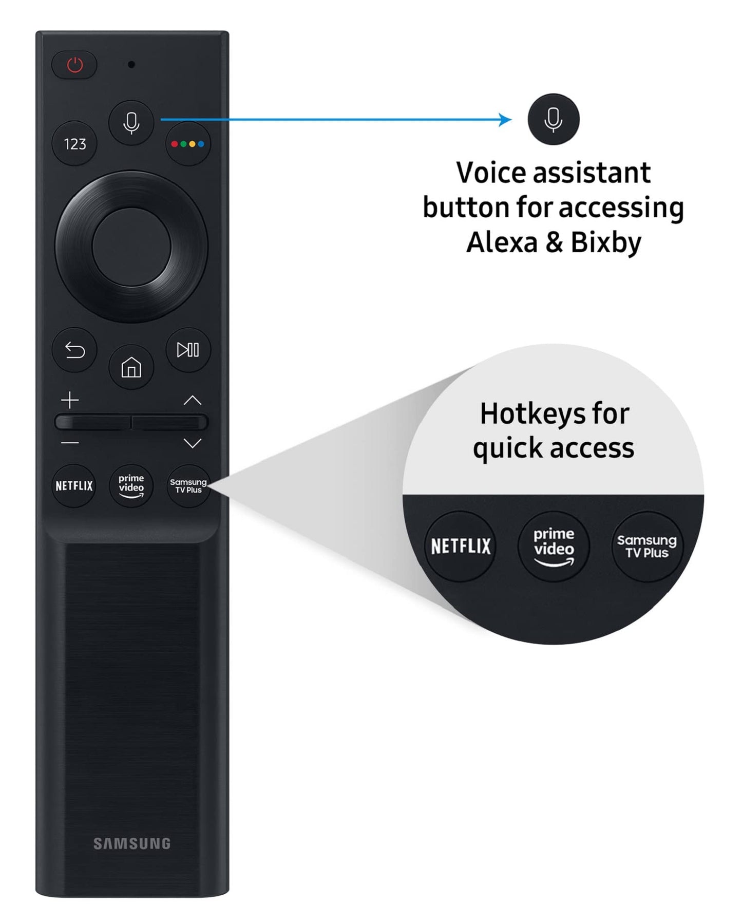 (Open Box) Samsung 138 cm (55 Inches) 4K Ultra HD Smart LED TV (UA55AU7600KXXL, Black)