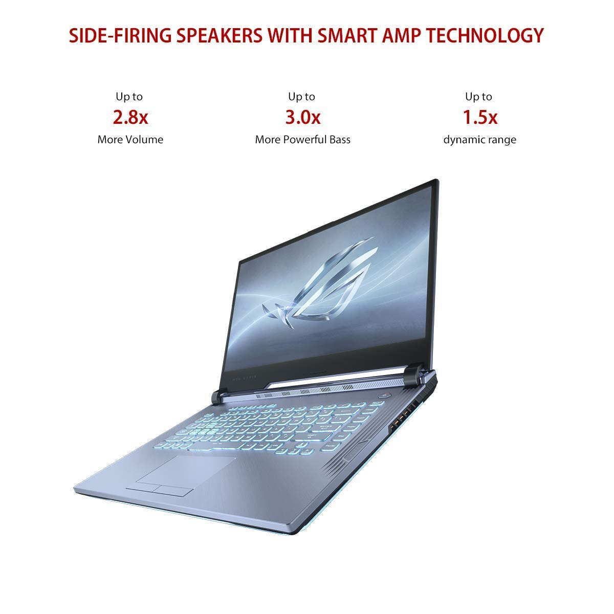 (Brand Refurbished)ASUS ROG Strix G 9th Gen Intel Core i7-9750H 15.60 inches 120Hz IPS FHD Gaming Laptop (16GB RAM, 1TB HDD+256GB SSD, NVIDIA GeForce RTX 2070-8GB, RGB Backlit-4 Zone, Windows 10 Home, GLACIER Blue, 2.57 kg) G531GW-AL249T