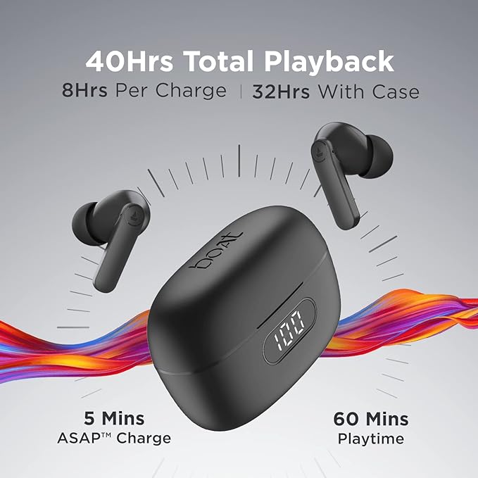 (Without Box) Boat Airdopes 121 Pro TWS Earbuds