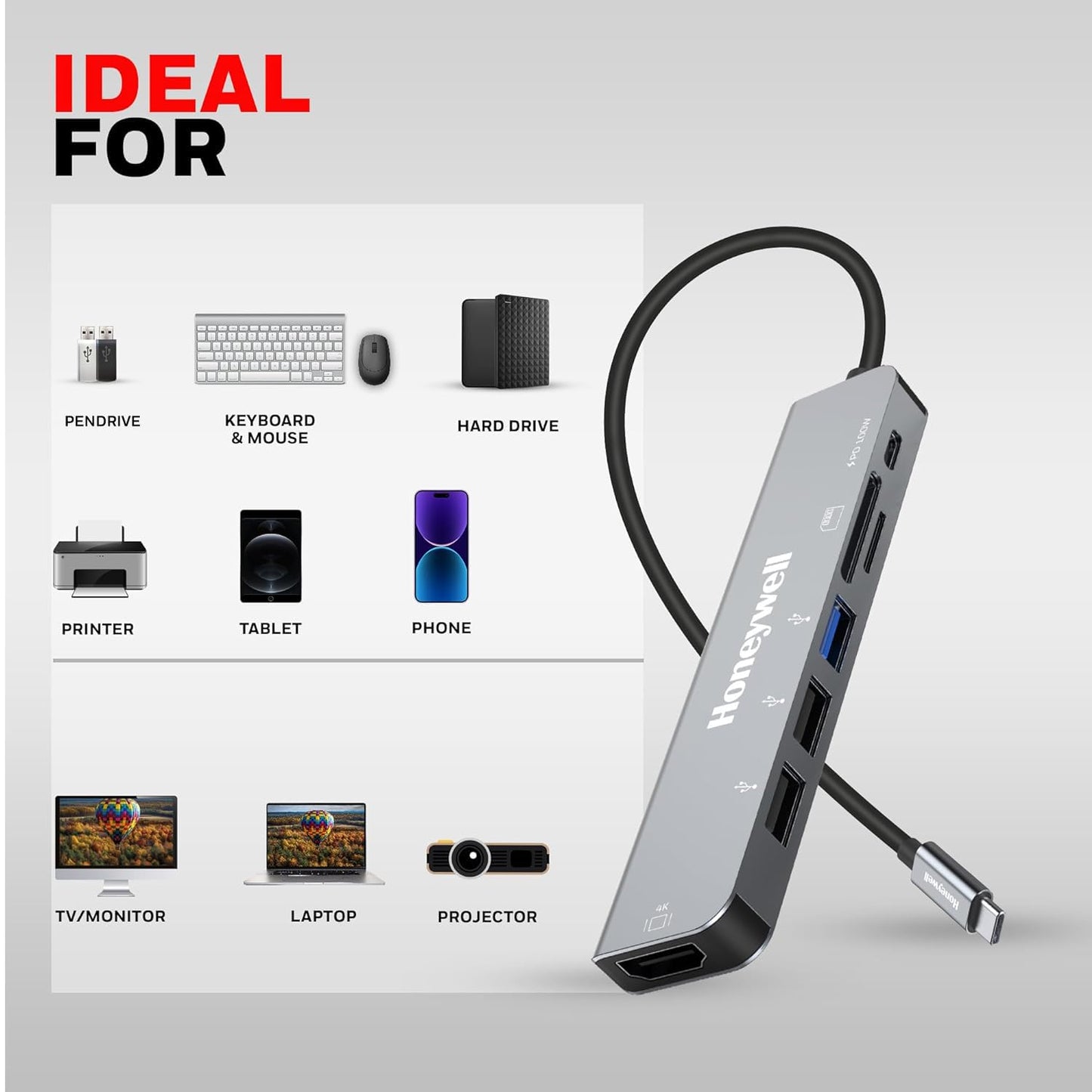 (Open Box) Honeywell Newly Launched 4in1 Ultra Slim Multiport Type C Hub to 1xUSB 3.0 & 3xUSB 2.0 Ports,30cms(1 feet) Cable,DataTransfer Speed Upto 5GBPS,Universally Compatible with All USB,PC,Speaker,Laptop